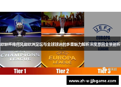 欧联杯缘何风靡欧洲足坛与全球球迷的多重魅力解析深度原因全景剖析